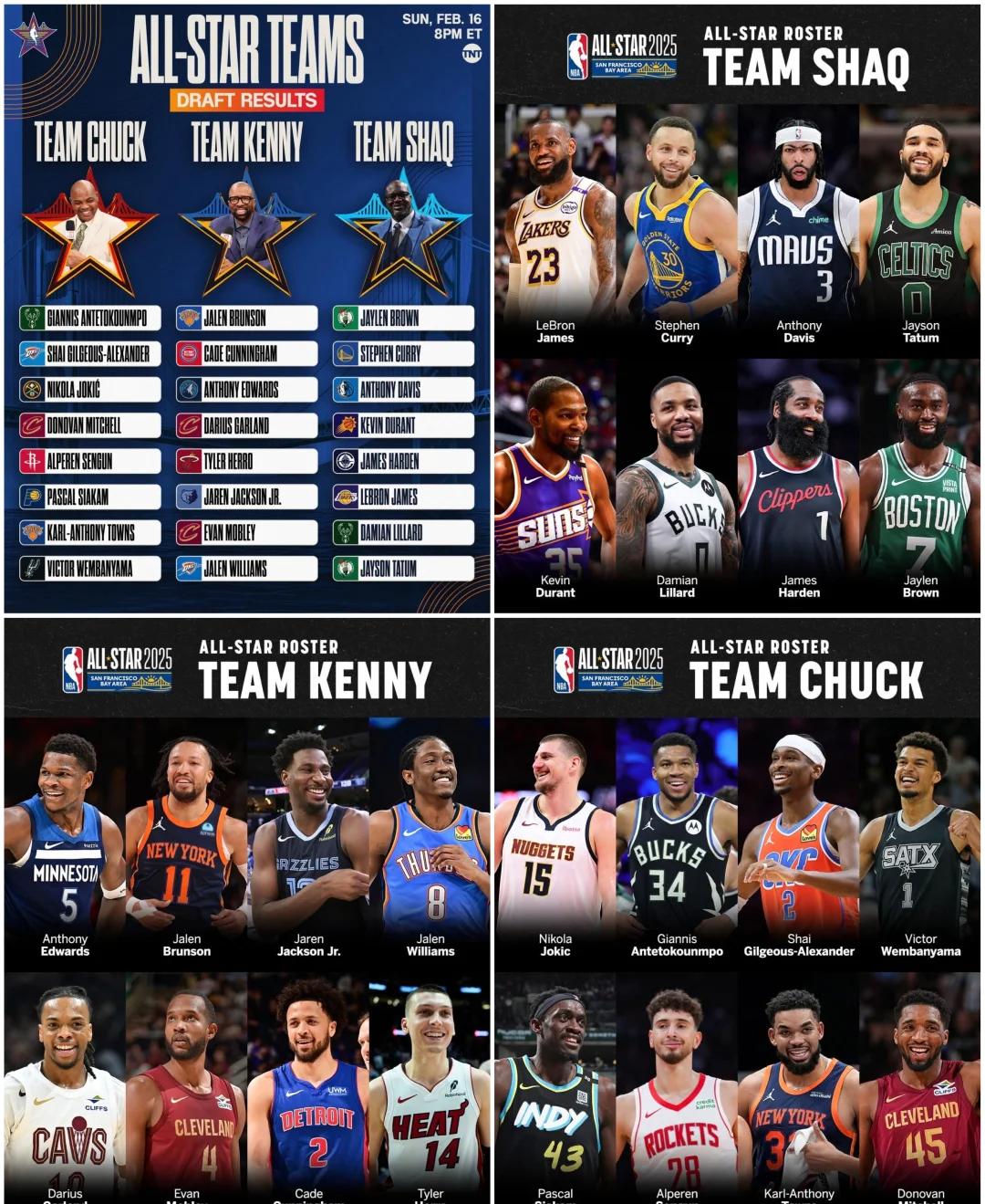 欧洲顶级球员成功入选NBA全明星阵容