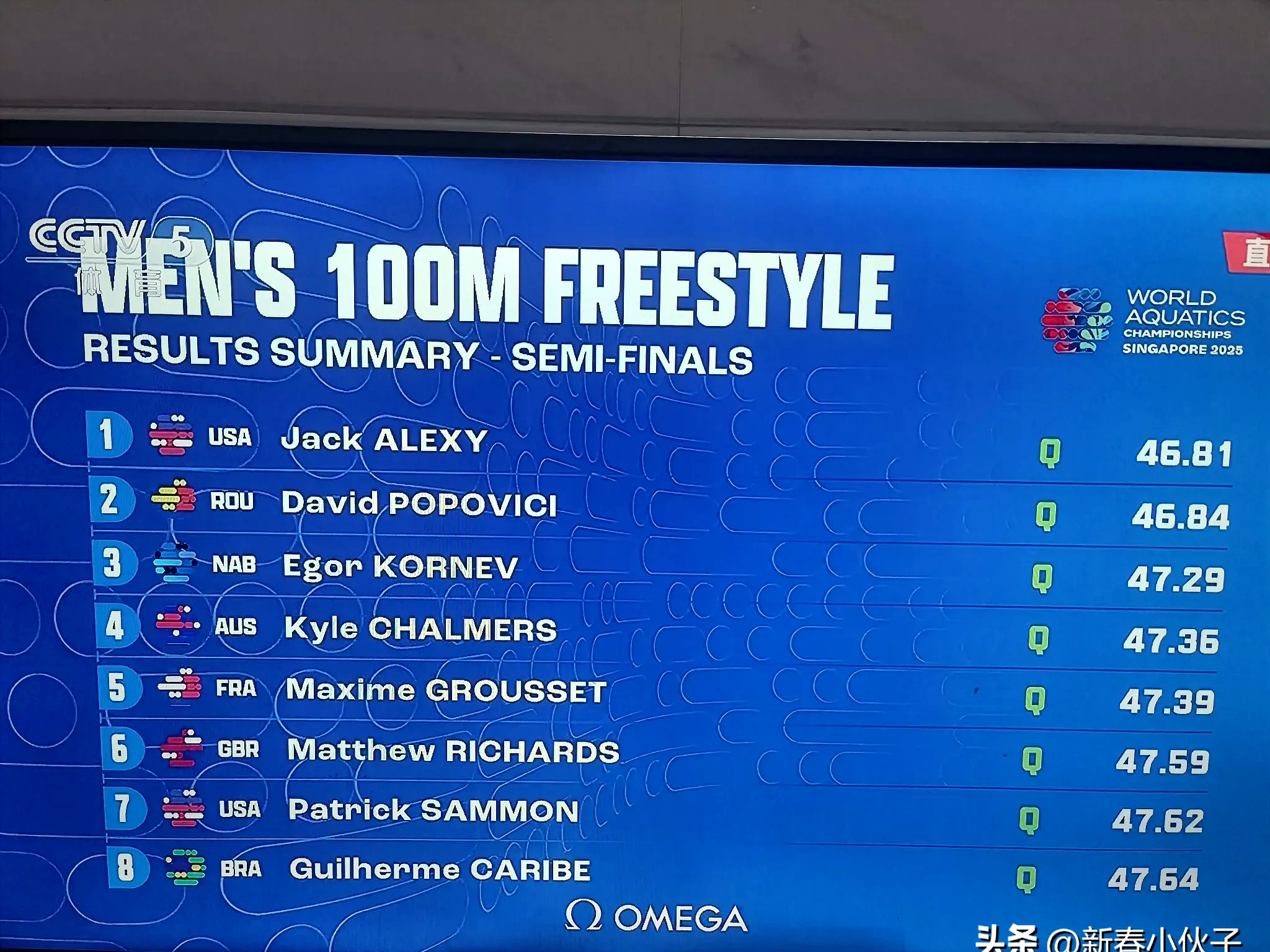 开云体育平台APP-决赛中球员表现出色，领先一定分数