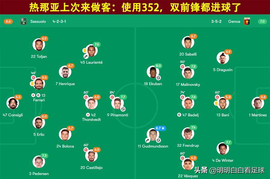 关于萨索洛教练被曝发飙，球员纷纷表示理解和支持的信息